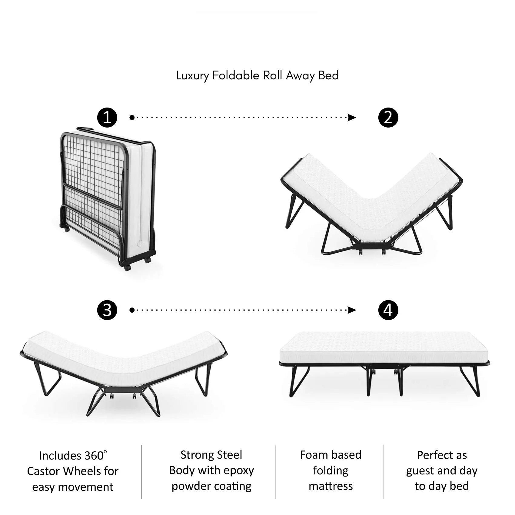 Coirfit Roallaway Single Folding Steel Bed with 5 Inch HR Foam Mattress with Lockable Wheels