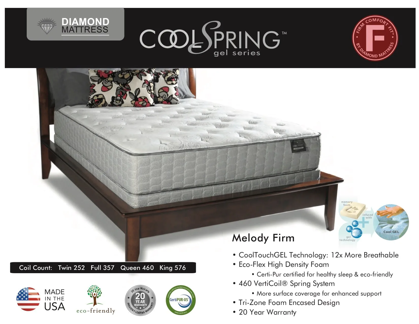 Melody Firm California King Mattress