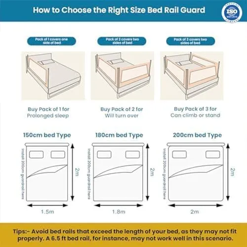 SAFE-O-KID® Fully Foldable Bed Rail Guard - Blue (5FT/152CM), Pack of 1